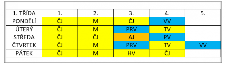 Rozvrh 1. třídy Rozvrh 1. třídy