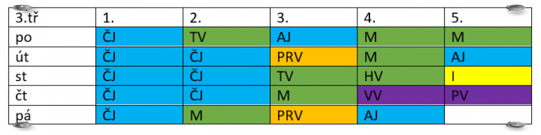 Rozvrh 3. třída