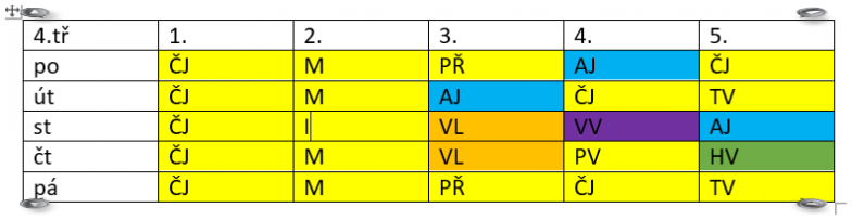 rozvrh 4. třída