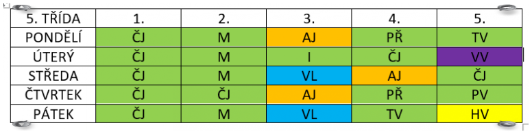 rozvrh 5. třída rozvrh 5. třída