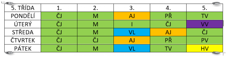 rozvrh 5. třída
